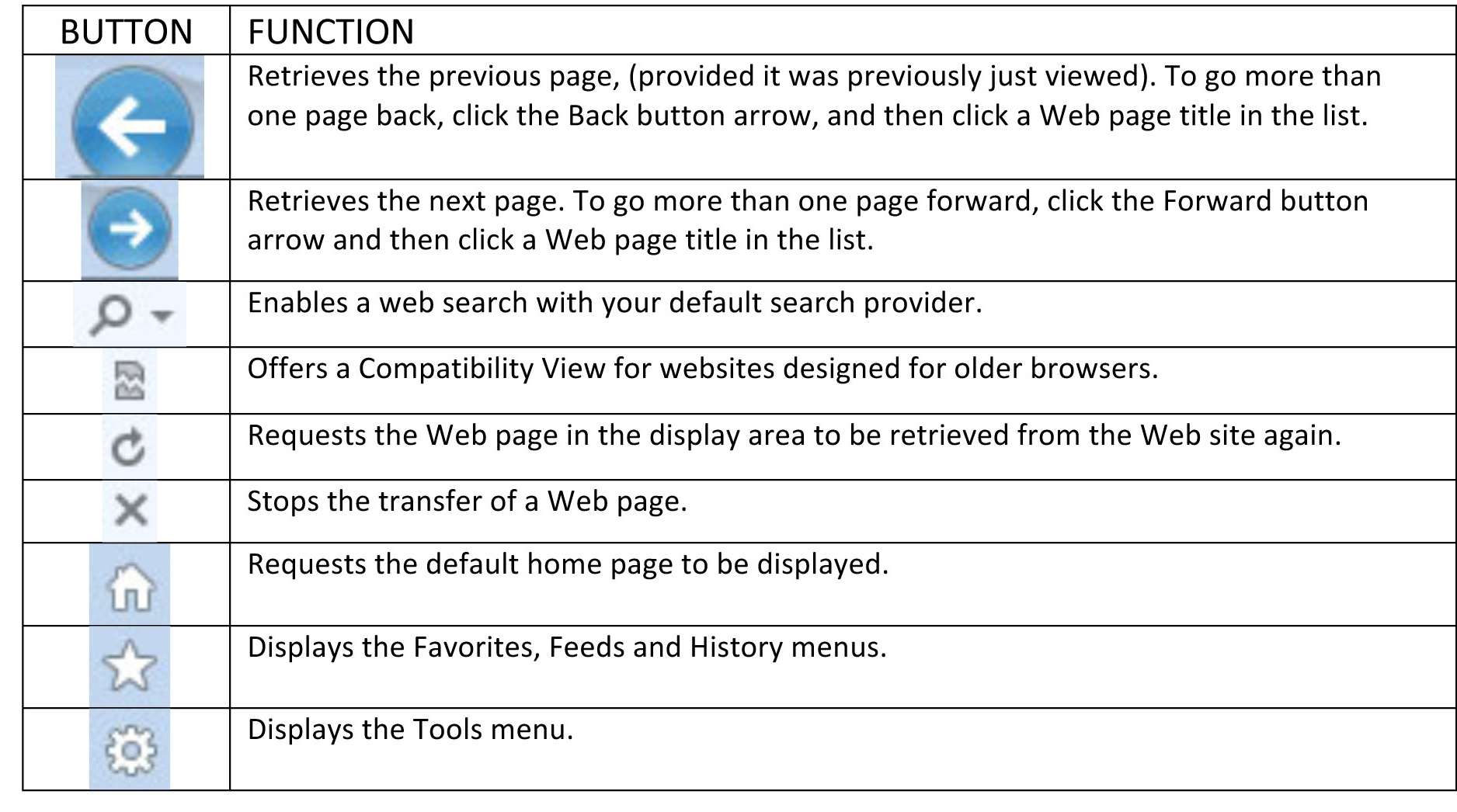 Untitled Document [bbcontent.seidenberg.pace.edu]